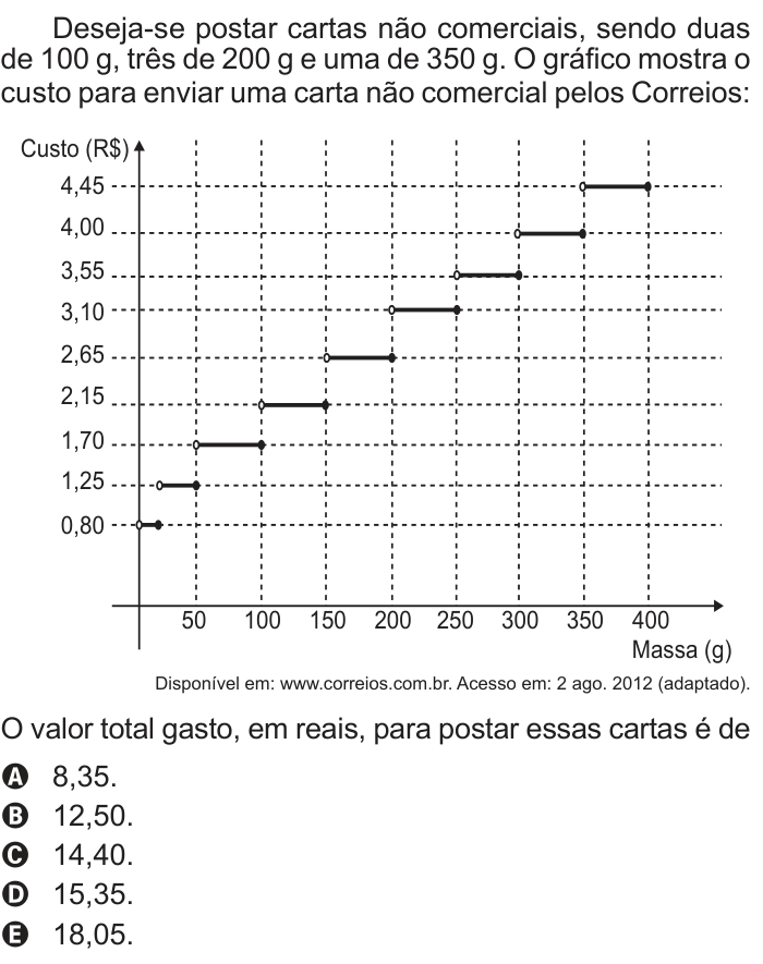 Questão 161 no caderno Azul do ENEM 2013