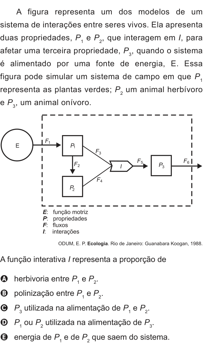 Questão 56 no caderno Azul do ENEM 2012