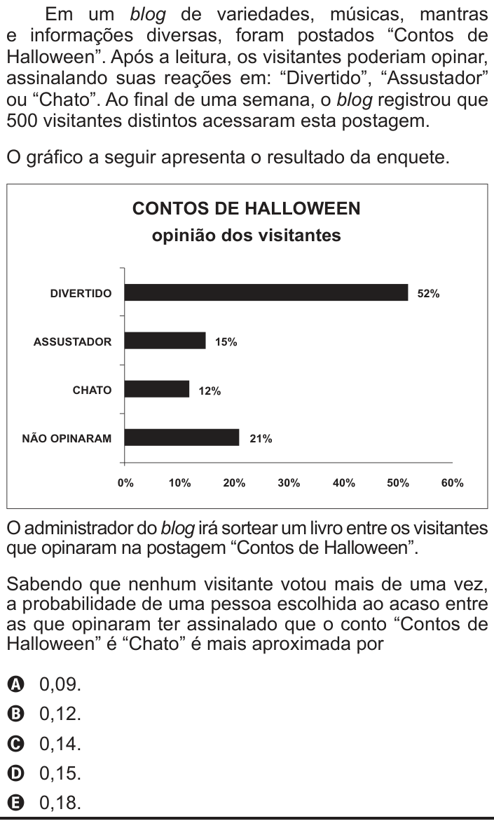 Questão 139 no caderno Azul do ENEM 2012