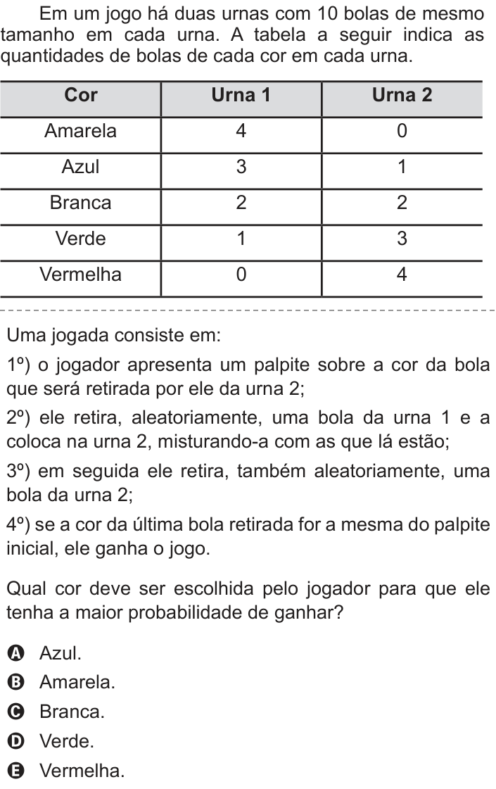 Questão 146 no caderno Azul do ENEM 2012