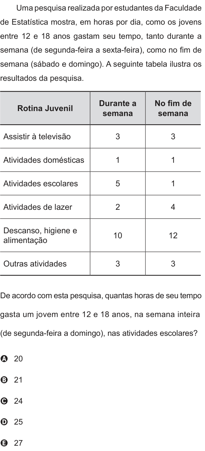 Questão 155 no caderno Azul do ENEM 2012
