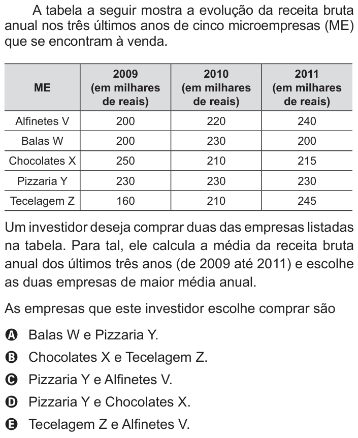 Questão 174 no caderno Azul do ENEM 2012