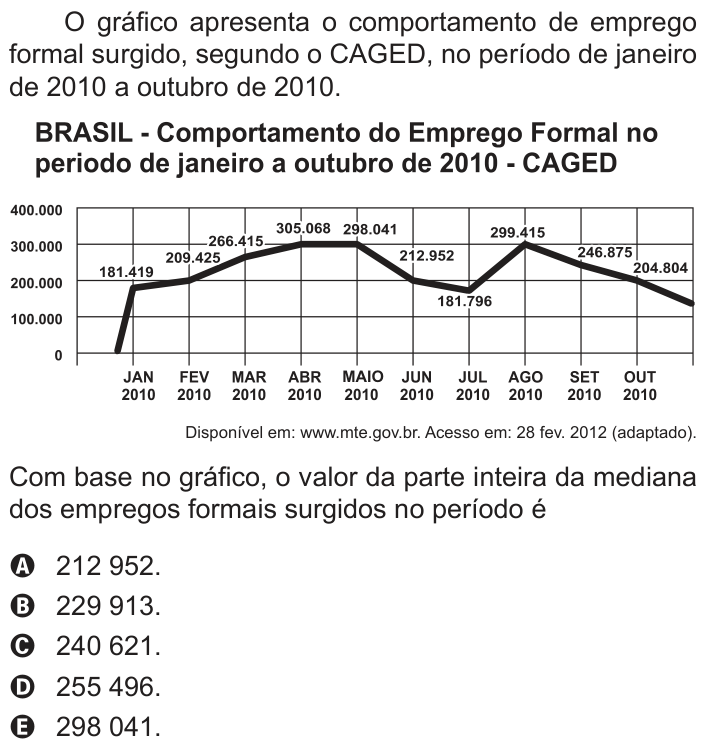 Questão 179 no caderno Azul do ENEM 2012