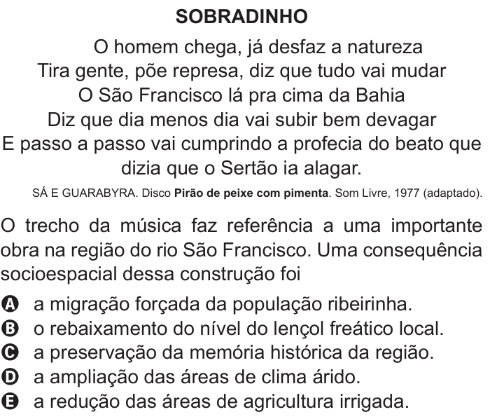 Questão 12 no caderno Azul do ENEM 2011
