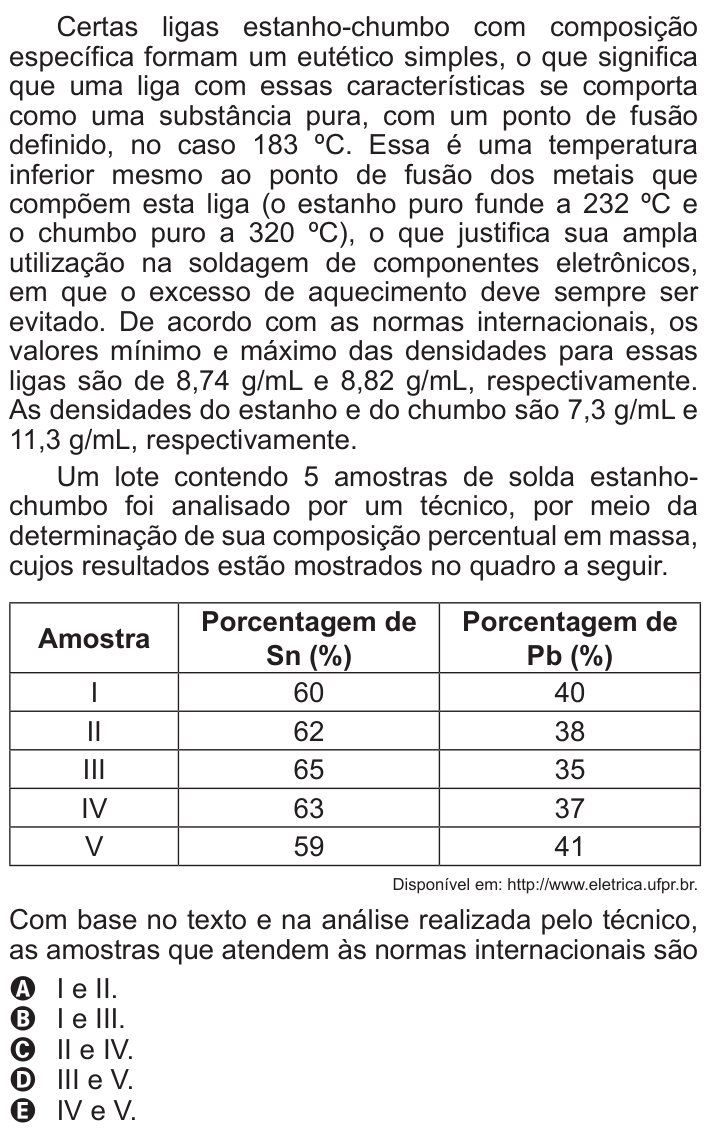 Questão 54 no caderno Azul do ENEM 2011