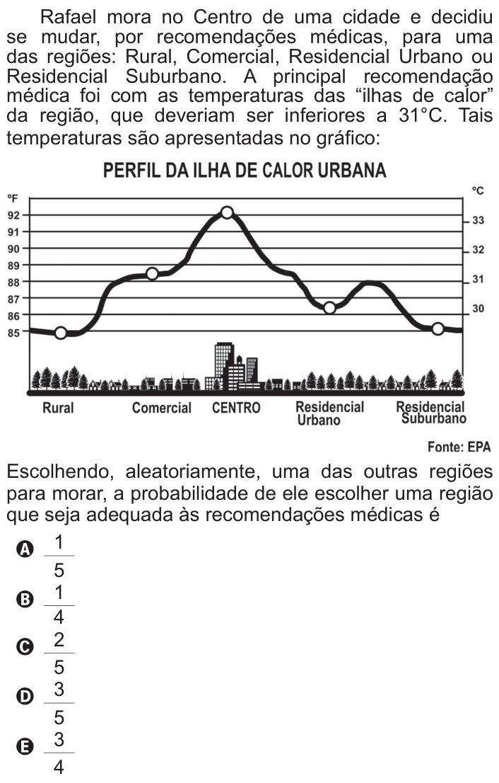 Questão 163 no caderno Azul do ENEM 2011