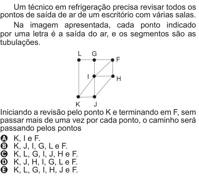 Questão 172 no caderno Azul do ENEM 2011