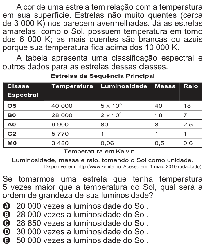 Questão 176 no caderno Azul do ENEM 2011