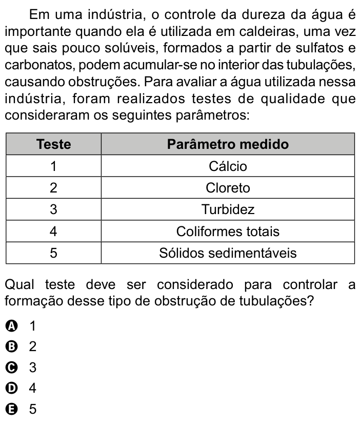 Questão 94 no caderno Azul do ENEM 2023
