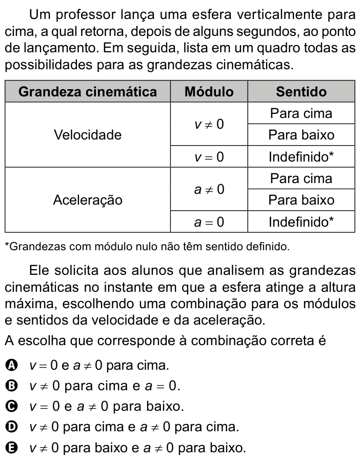 Questão 100 no caderno Azul do ENEM 2023