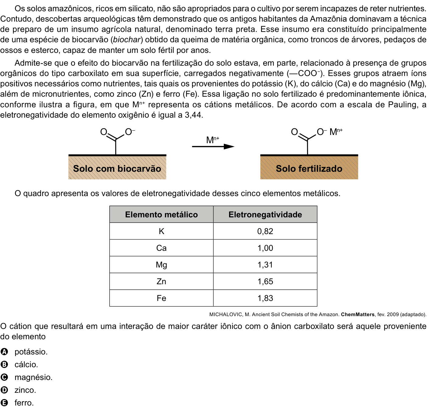 Questão 121 no caderno Azul do ENEM 2023