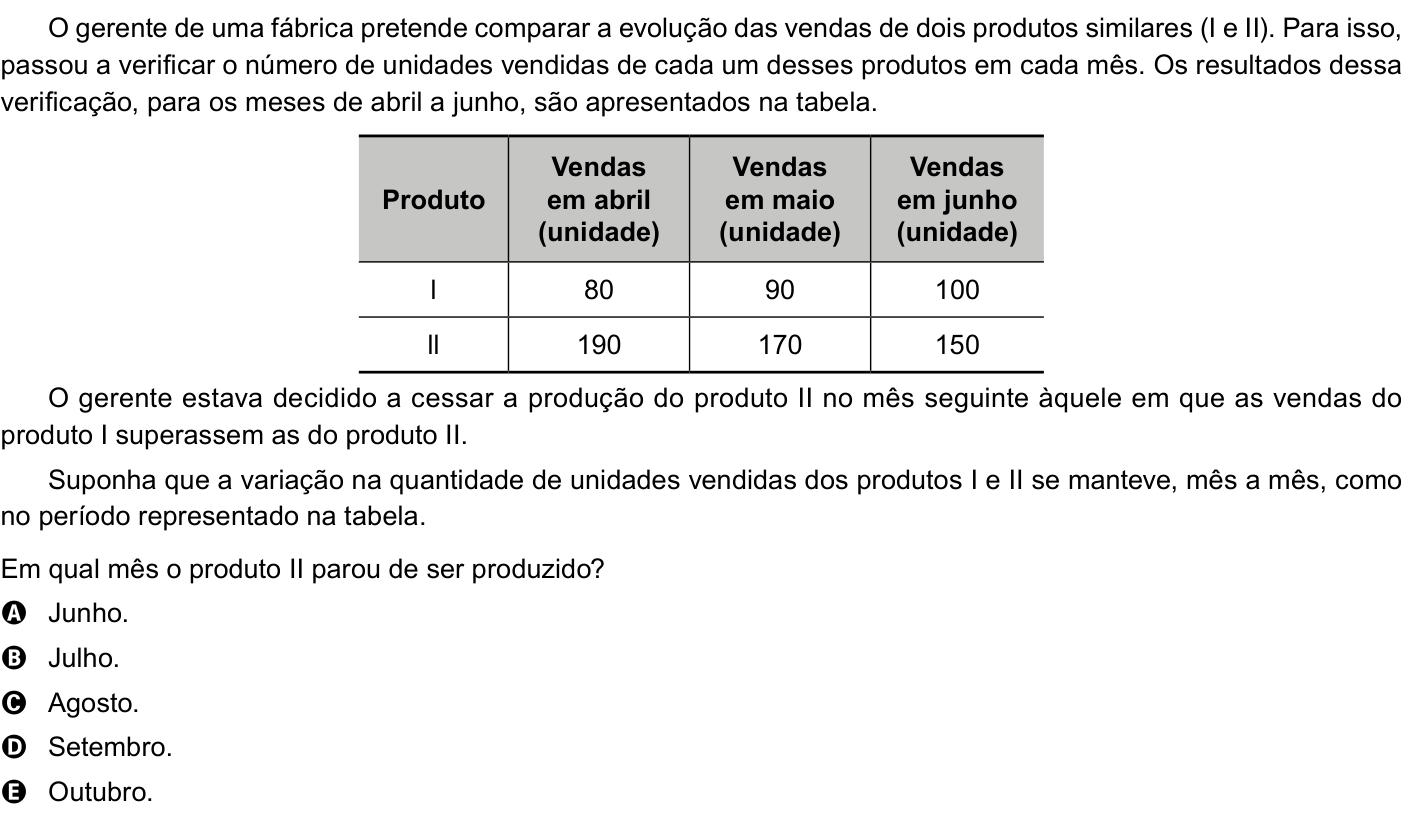 Questão 139 no caderno Azul do ENEM 2023