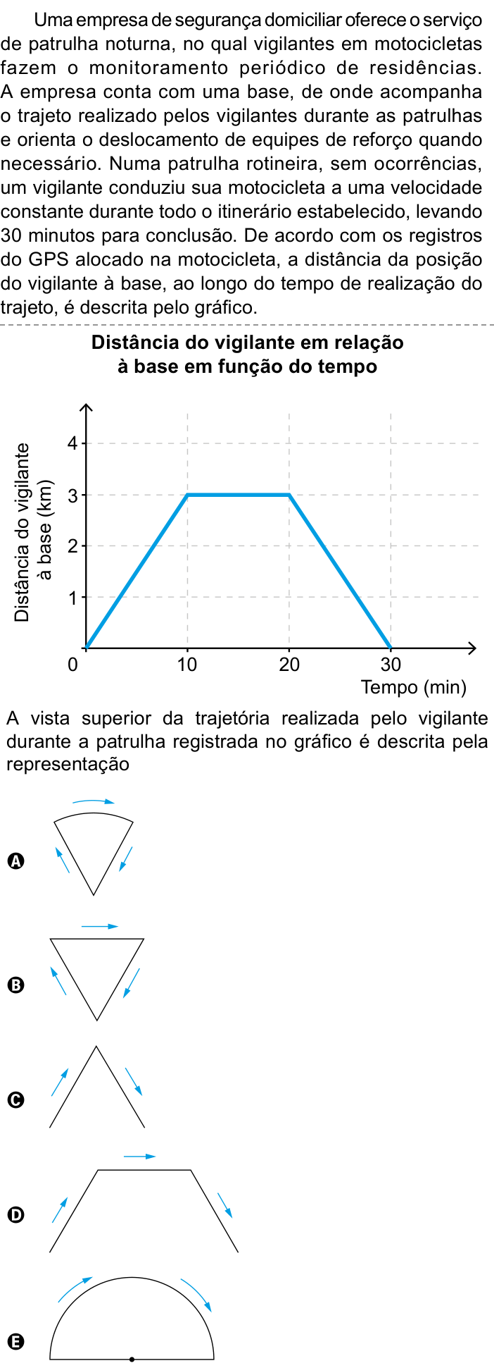 Questão 163 no caderno Azul do ENEM 2023