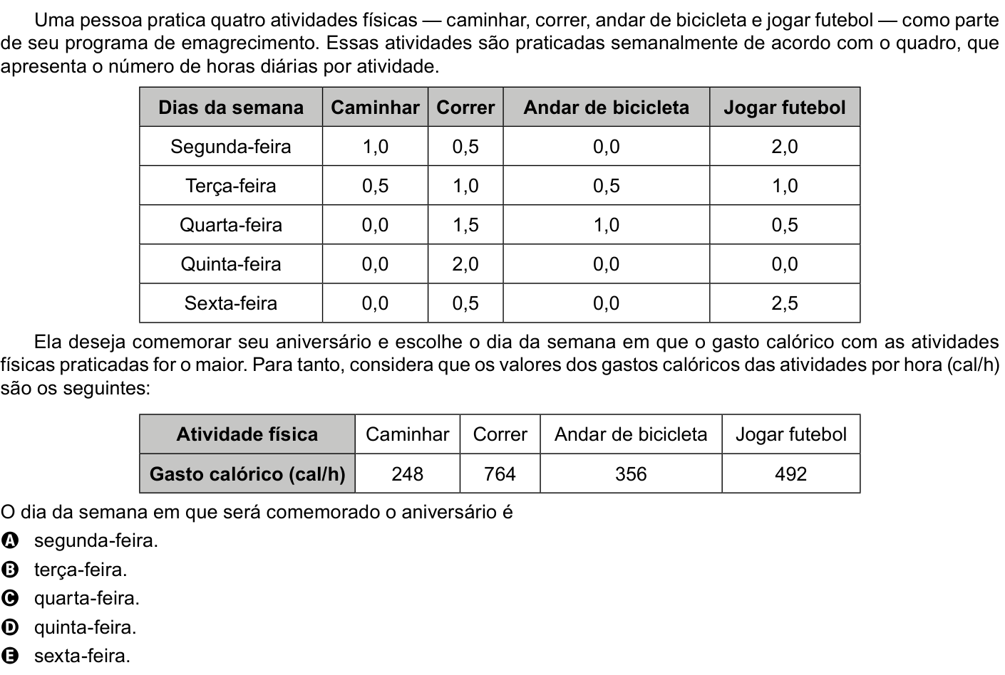 Questão 166 no caderno Azul do ENEM 2023