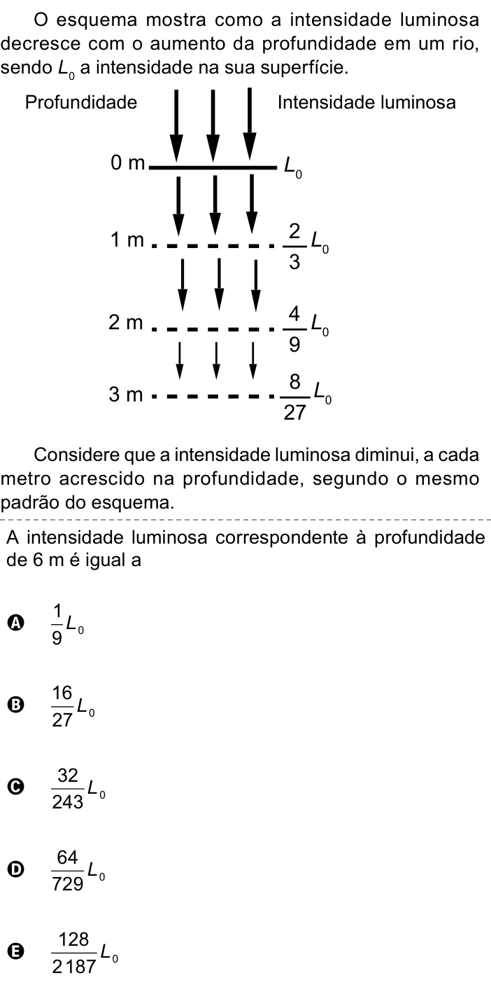 Questão 169 no caderno Azul do ENEM 2023