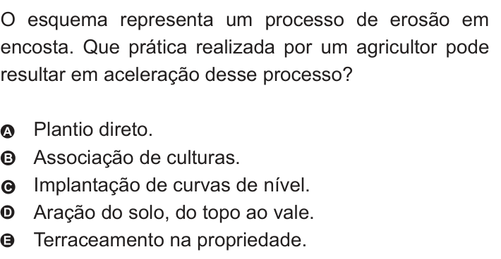 Questão 5 no caderno Azul do ENEM 2010