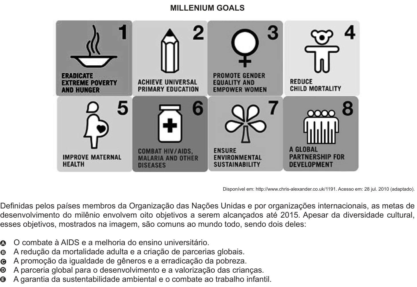 Questão 94 no caderno Azul do ENEM 2010