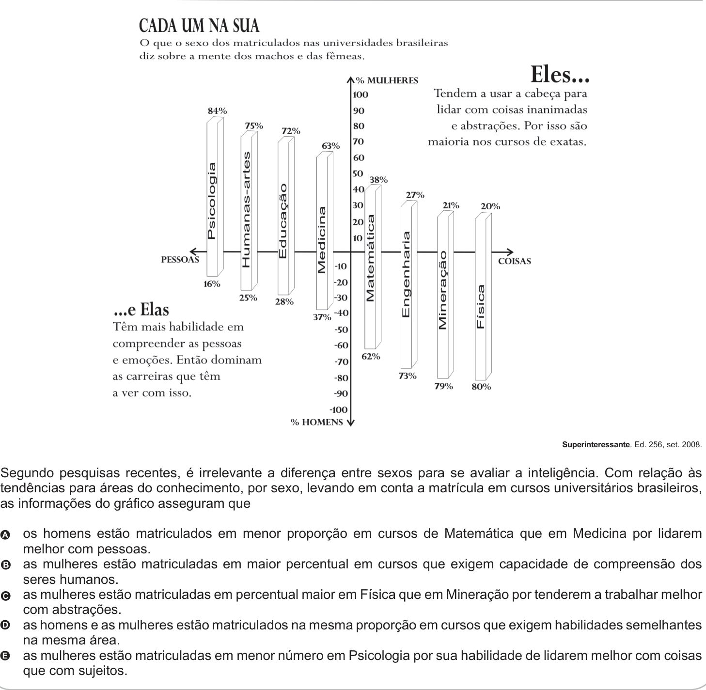 Questão 132 no caderno Azul do ENEM 2010