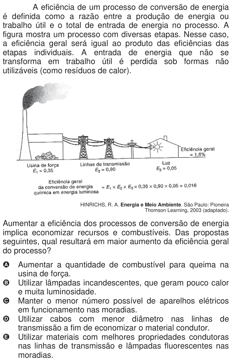 Questão 14 no caderno Azul do ENEM 2009