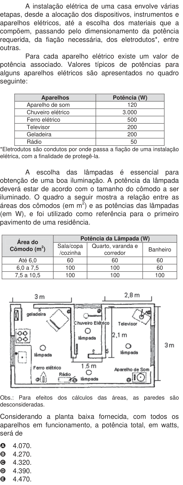Questão 19 no caderno Azul do ENEM 2009