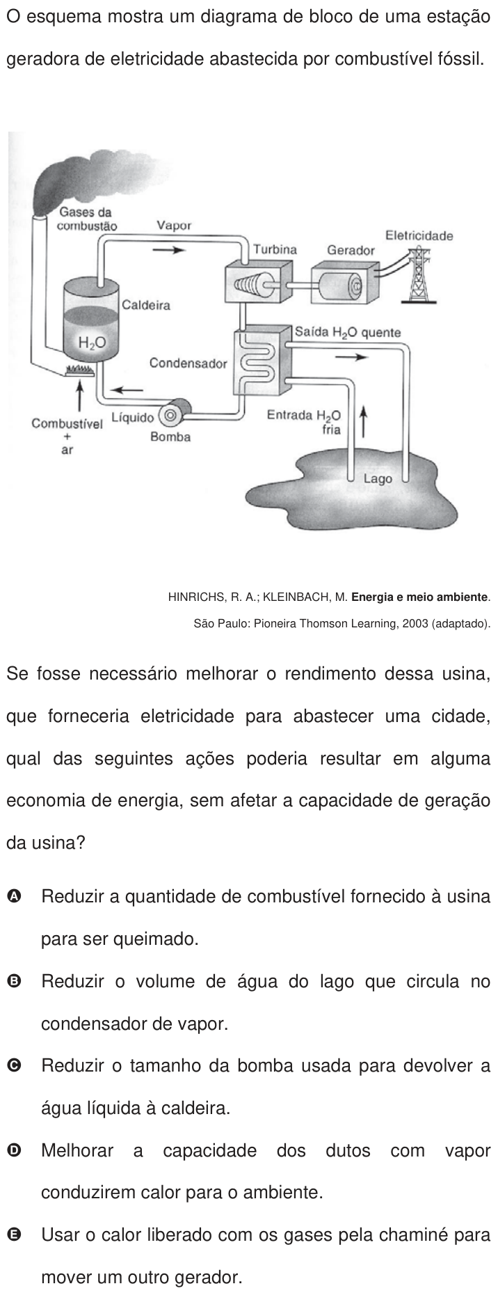 Questão 20 no caderno Azul do ENEM 2009