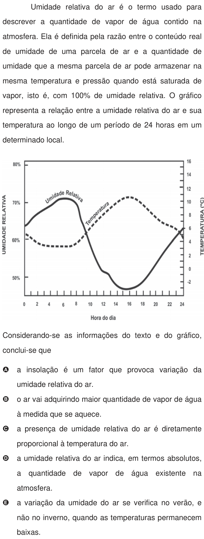 Questão 24 no caderno Azul do ENEM 2009