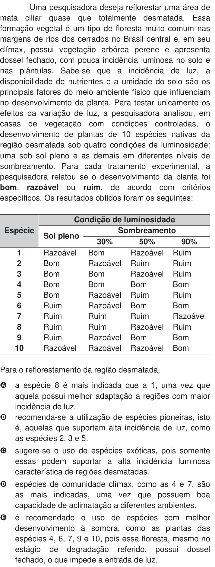 Questão 28 no caderno Azul do ENEM 2009