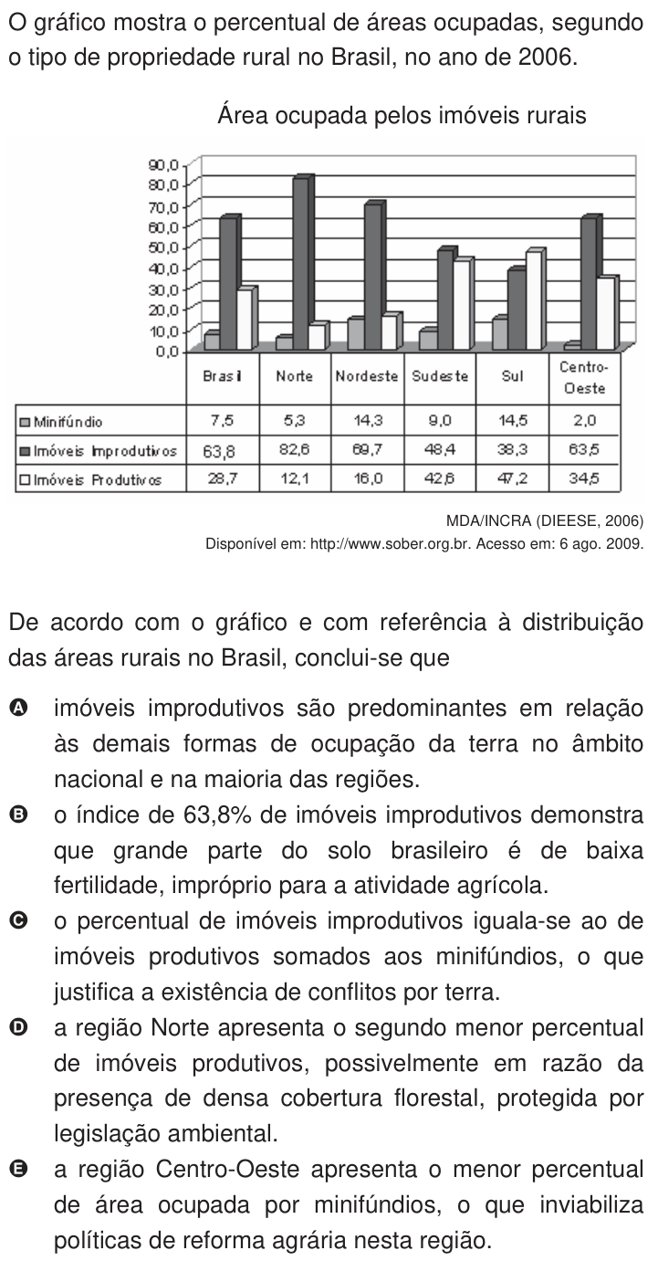 Questão 78 no caderno Azul do ENEM 2009