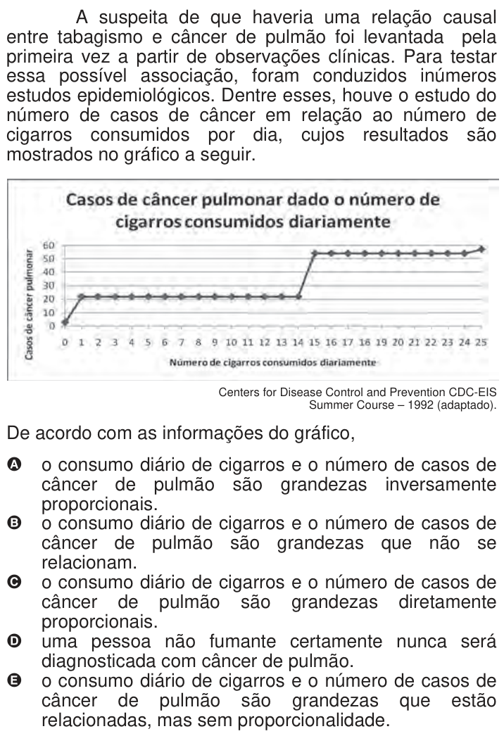 Questão 142 no caderno Azul do ENEM 2009