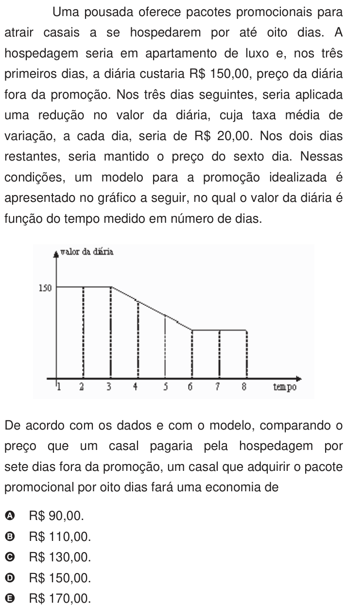 Questão 146 no caderno Azul do ENEM 2009