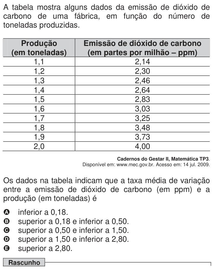 Questão 148 no caderno Azul do ENEM 2009