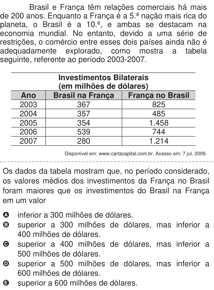 Questão 150 no caderno Azul do ENEM 2009