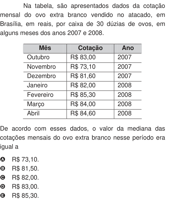 Questão 168 no caderno Azul do ENEM 2009