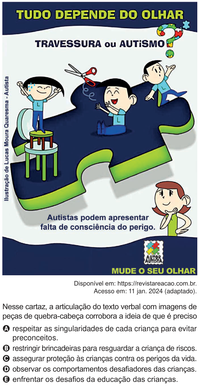 Questão 45 no caderno Azul do ENEM PPL 2024