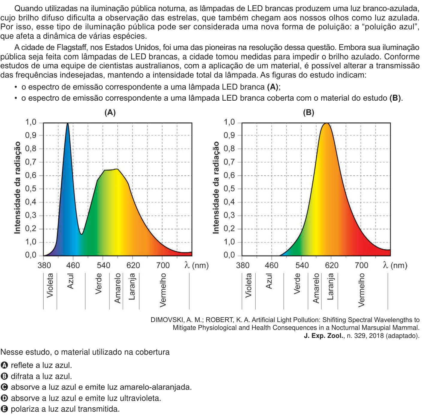 Questão 100 no caderno Azul do ENEM PPL 2024