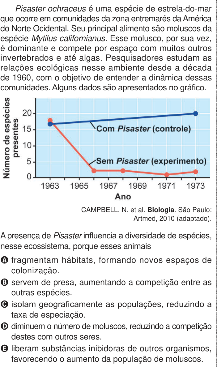 Questão 122 no caderno Azul do ENEM PPL 2024