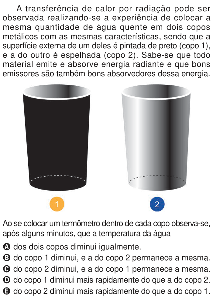 Questão 124 no caderno Azul do ENEM PPL 2024