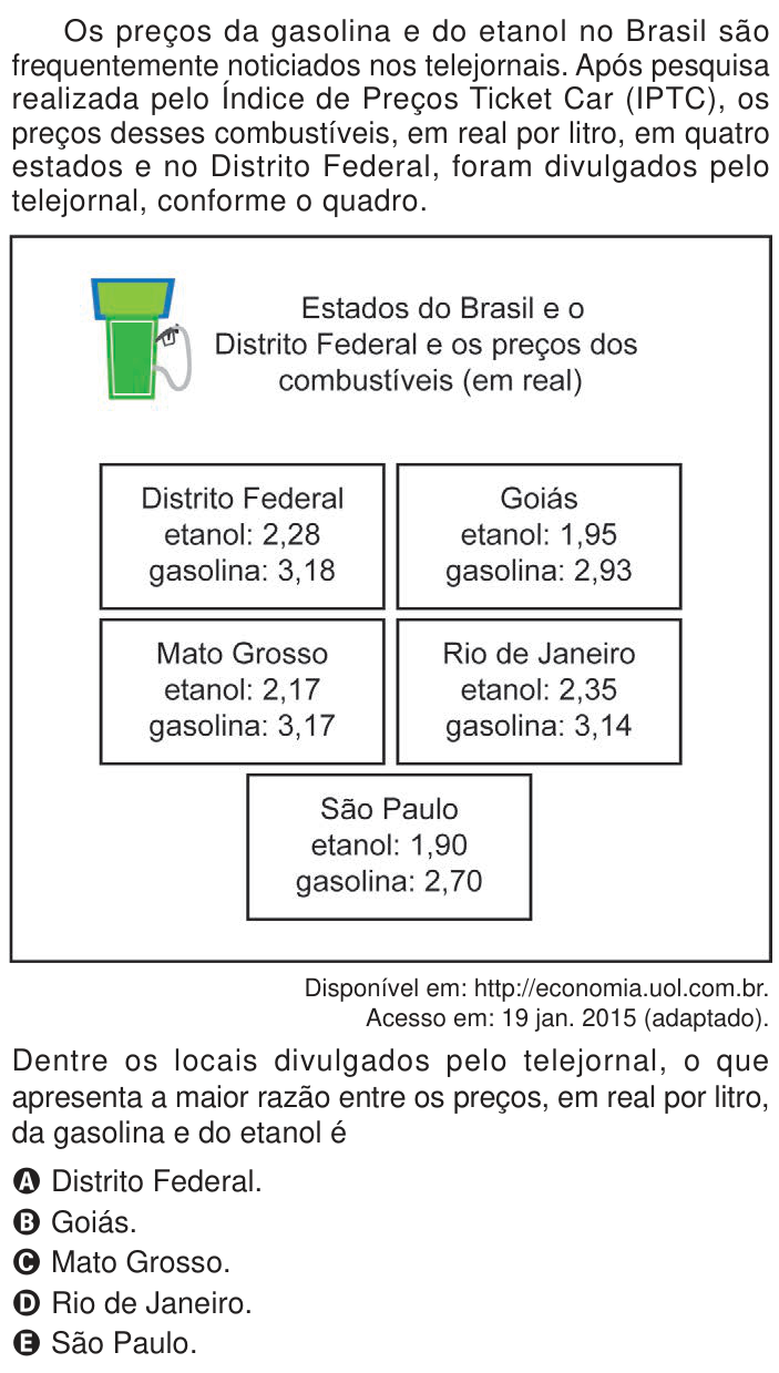 Questão 145 no caderno Azul do ENEM PPL 2024