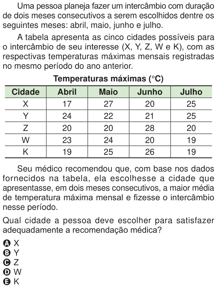 Questão 161 no caderno Azul do ENEM PPL 2024