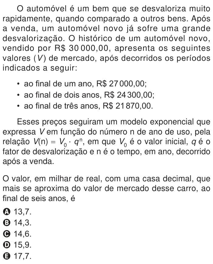 Questão 168 no caderno Azul do ENEM PPL 2024