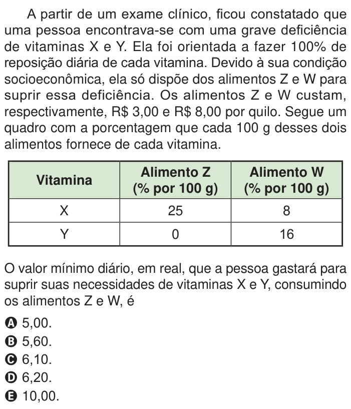 Questão 169 no caderno Azul do ENEM PPL 2024