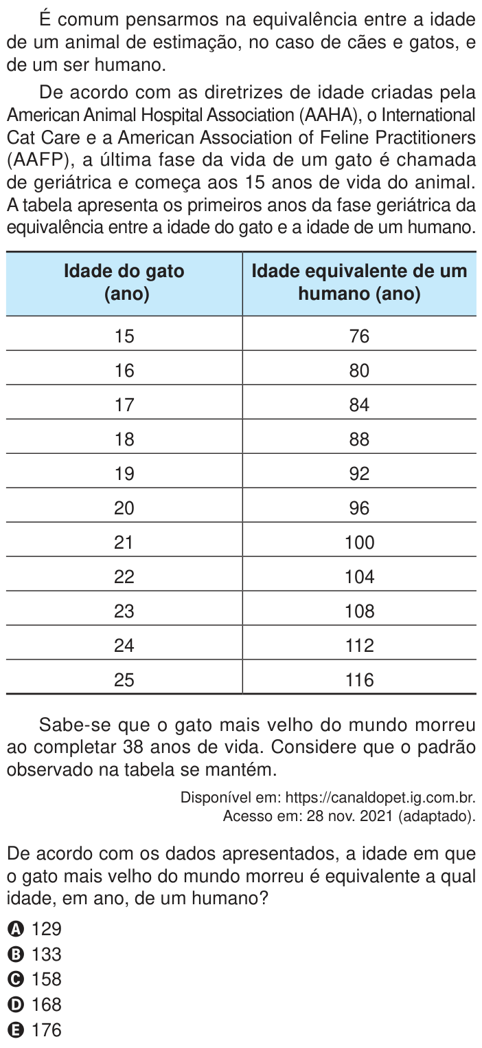 Questão 176 no caderno Azul do ENEM PPL 2024