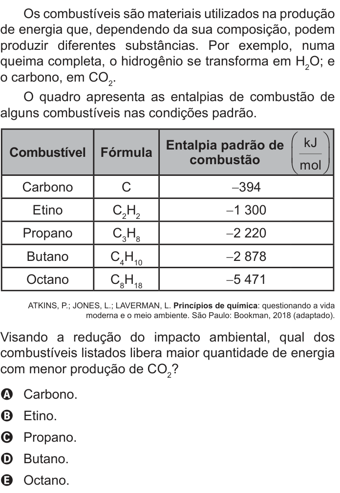 Questão 102 no caderno Azul do ENEM PPL 2022