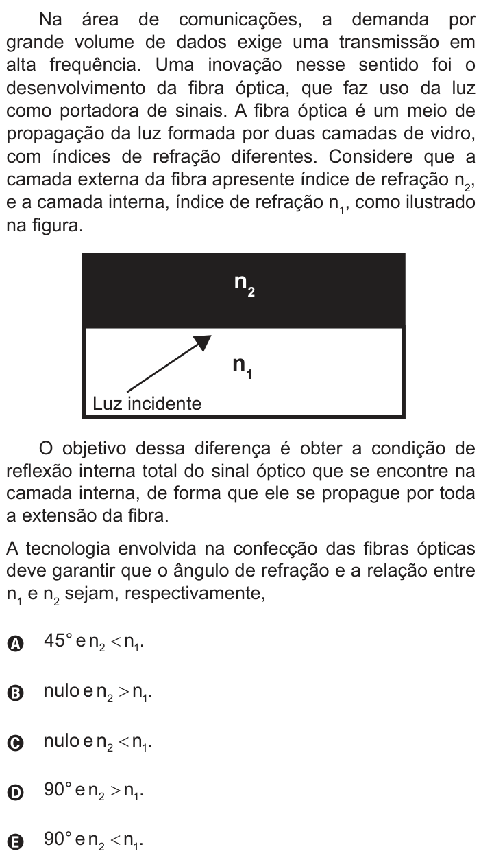 Questão 115 no caderno Azul do ENEM PPL 2022