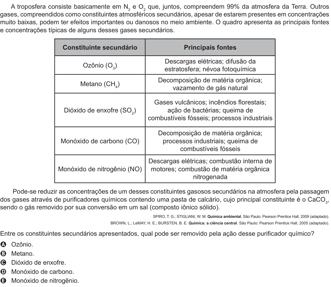 Questão 120 no caderno Azul do ENEM PPL 2022