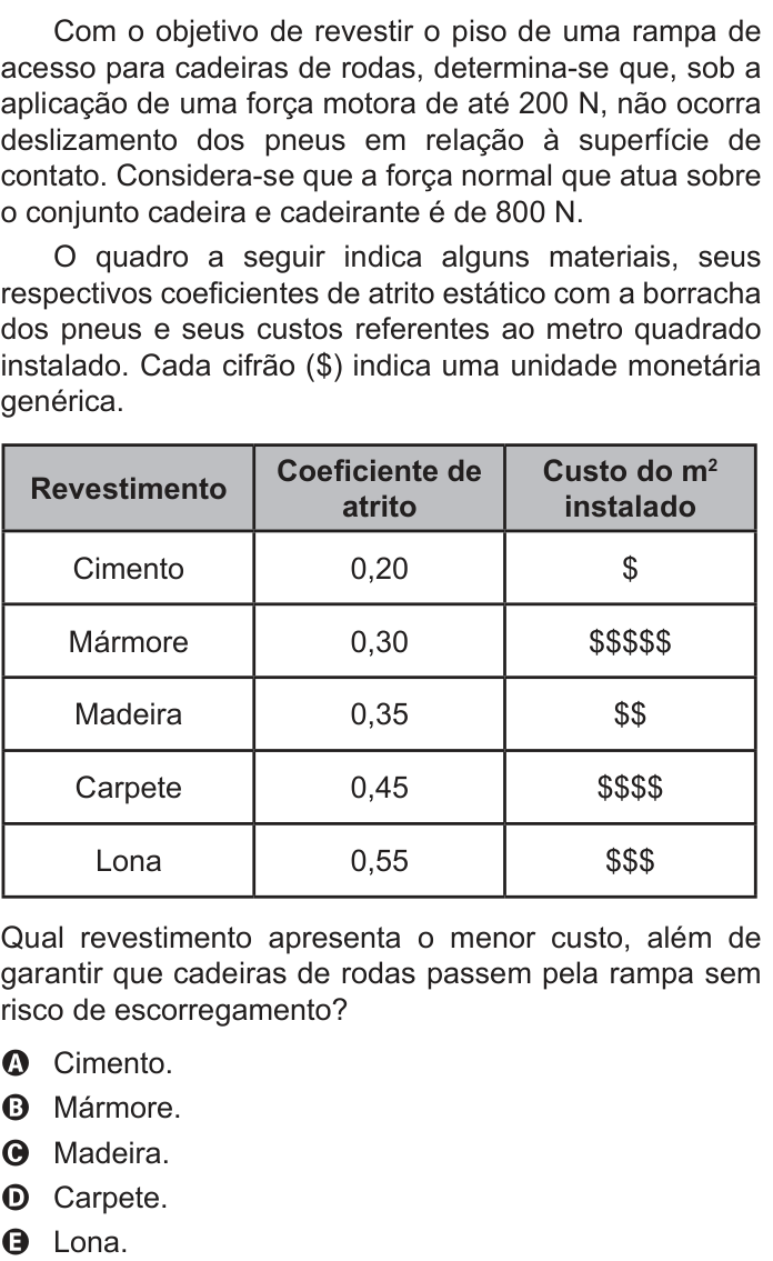 Questão 122 no caderno Azul do ENEM PPL 2022