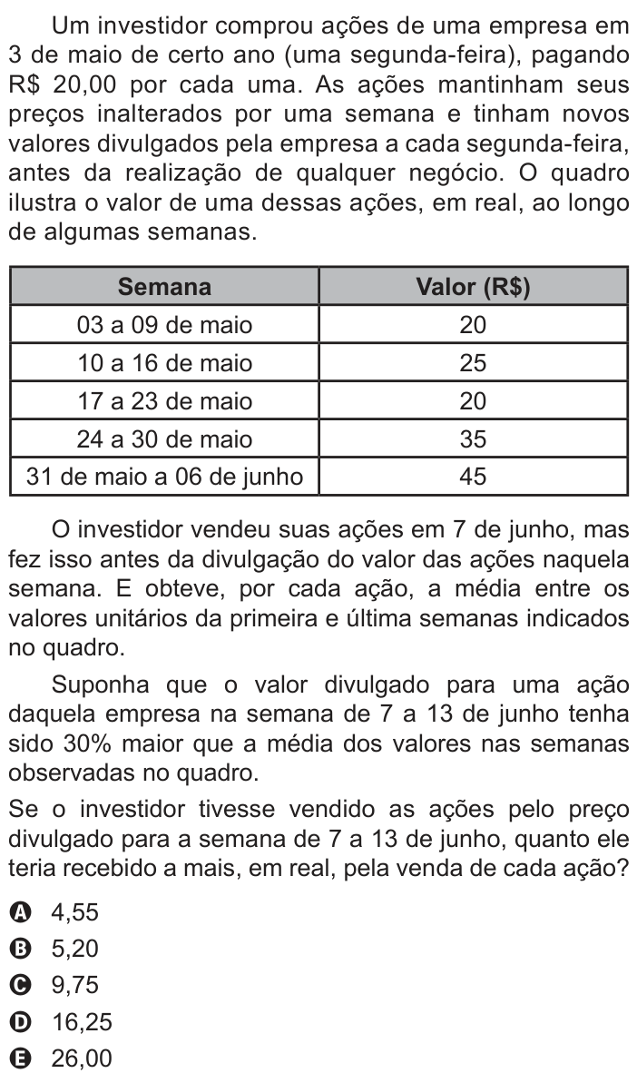 Questão 151 no caderno Azul do ENEM PPL 2022