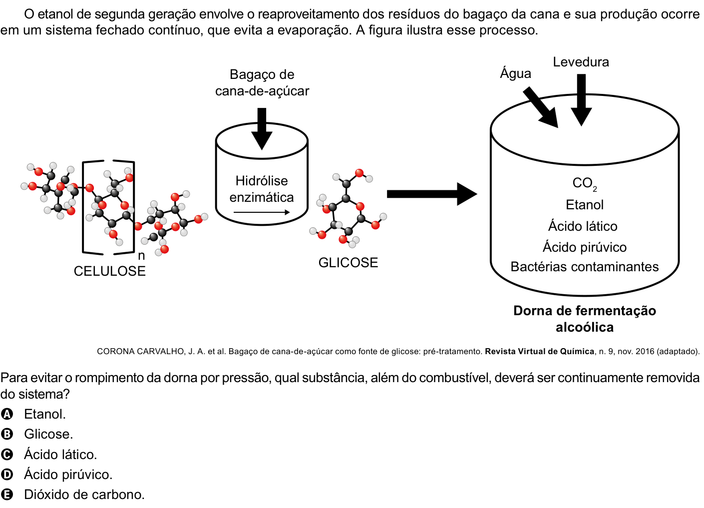 Questão 109 no caderno Azul do ENEM PPL 2023