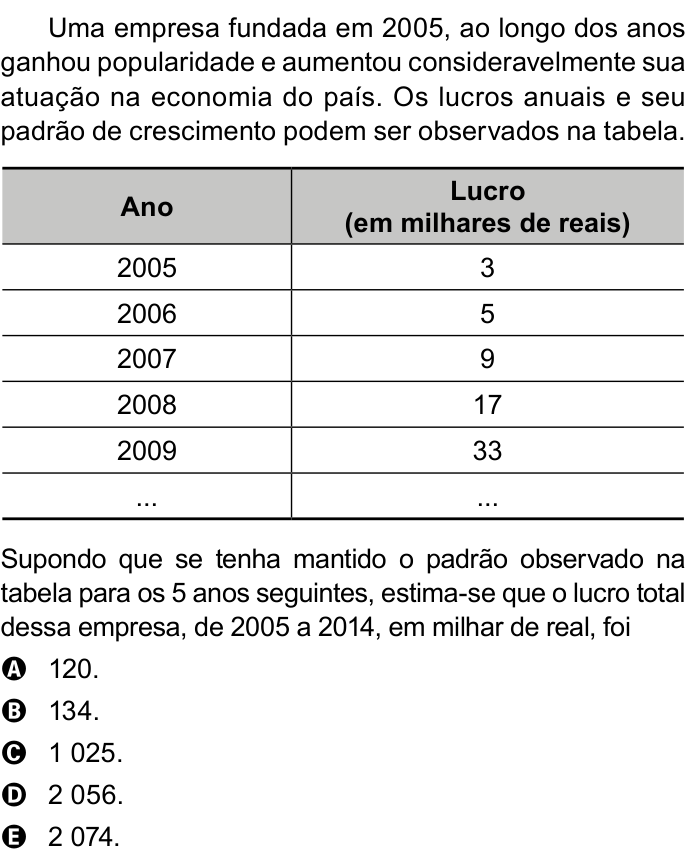 Questão 137 no caderno Azul do ENEM PPL 2023