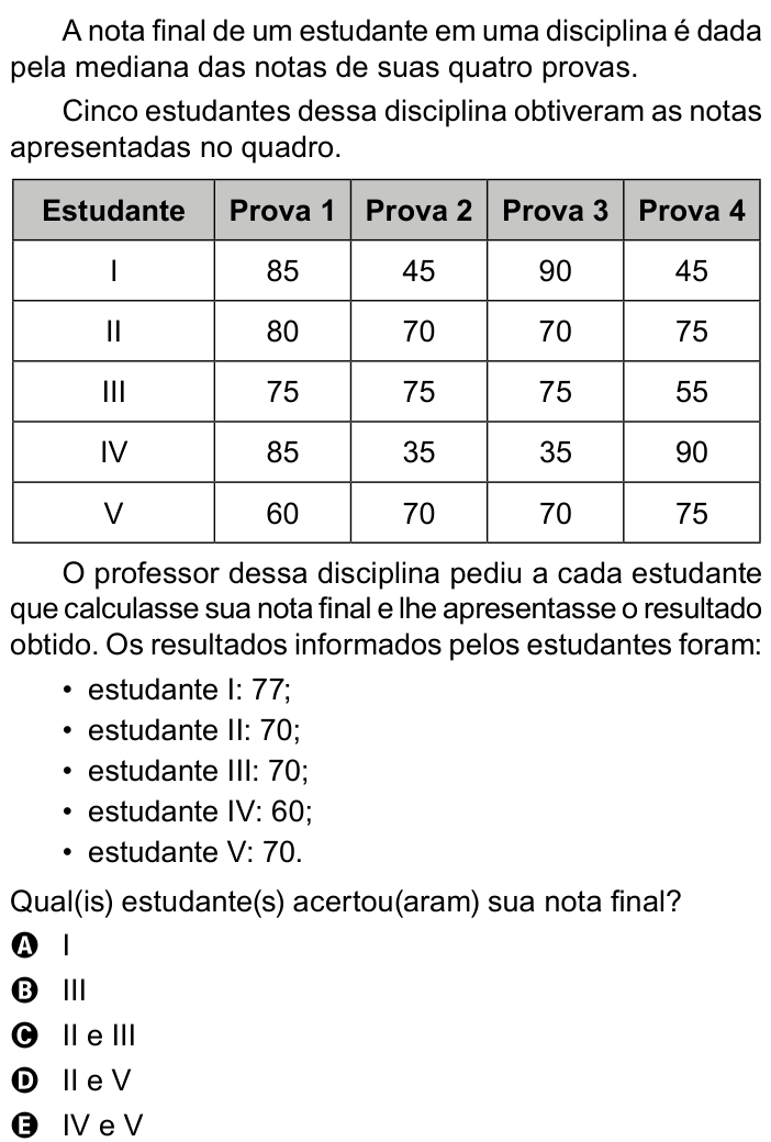 Questão 143 no caderno Azul do ENEM PPL 2023